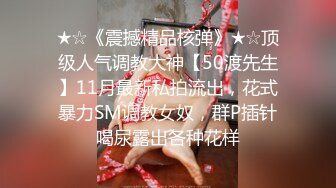 ★☆《震撼精品核弹》★☆顶级人气调教大神【50渡先生】11月最新私拍流出，花式暴力SM调教女奴，群P插针喝尿露出各种花样