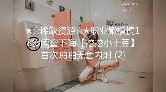 ★☆稀缺资源☆★职业嫩模携18岁闺蜜下海【挖挖小土豆】首次啪啪无套内射 (2)