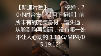 7/24最新 大神男扮女装潜入女浴室偷拍美女少妇换衣服VIP1196